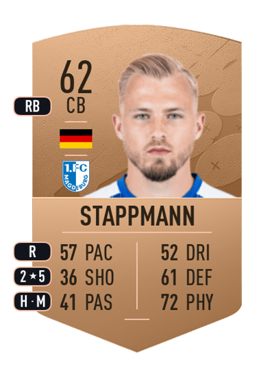 Tim Stappmann Common 62 OVR