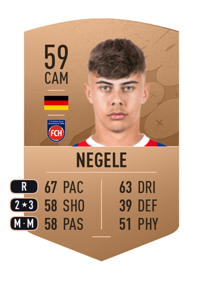 Christopher Negele Common 59 OVR