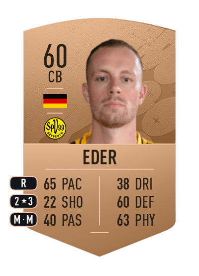 Steffen Eder Common 60 OVR