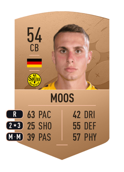Nico Moos Common 54 OVR