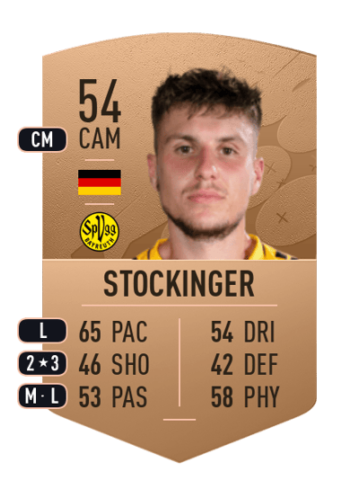 Tobias Stockinger Common 54 OVR