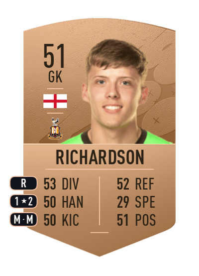 Heath Richardson Common 51 OVR