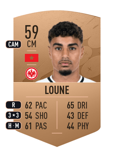 Mehdi Loune Common 59 OVR