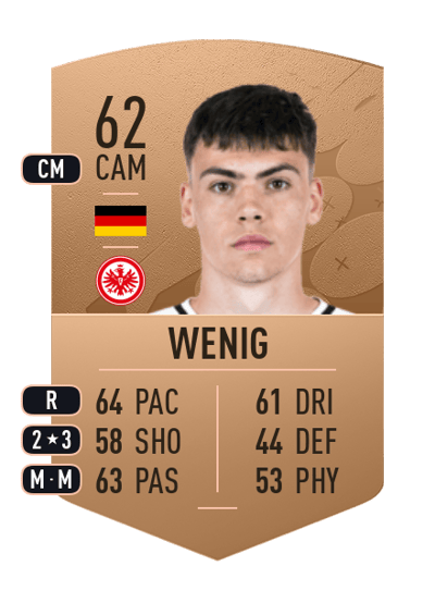 Marcel Wenig Common 62 OVR
