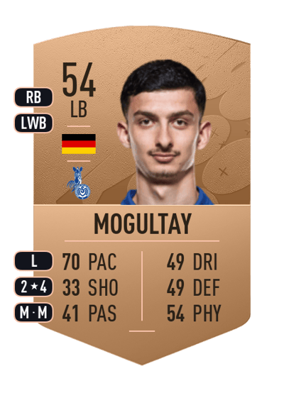 Baran Mogultay Common 54 OVR
