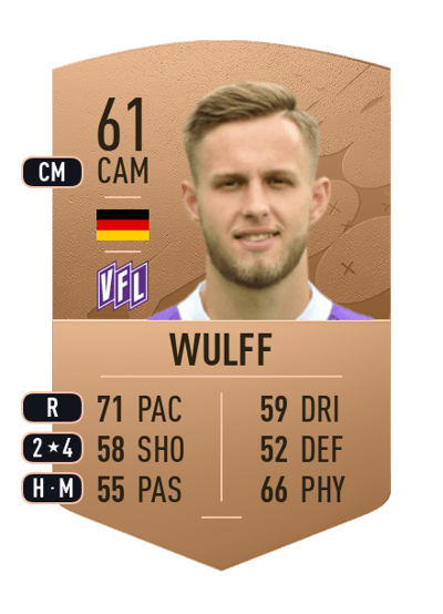 Jannes Wulff Common 61 OVR
