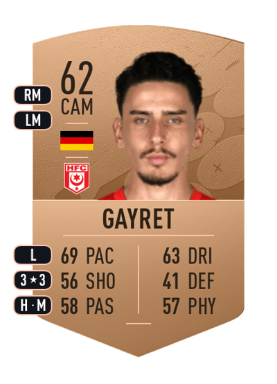 Timur Gayret Common 62 OVR