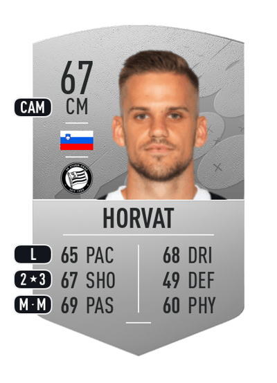 Tomi Horvat Common 67 OVR