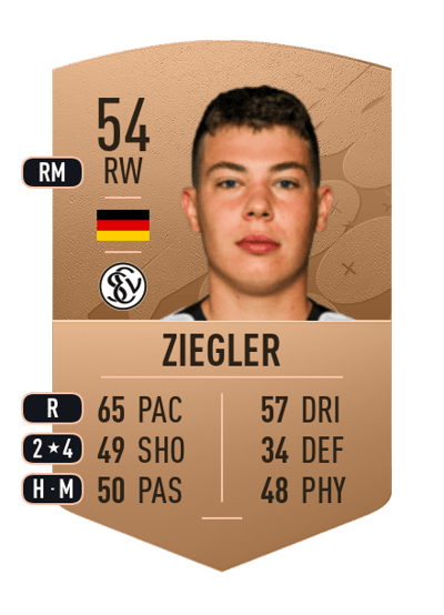 Anton Ziegler Common 54 OVR