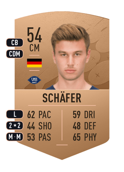 Linus Schäfer Common 54 OVR