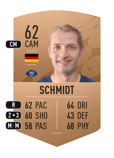 Marten Schmidt Common 62 OVR