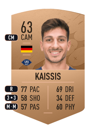 Kai-Sotirios Kaissis Common 63 OVR