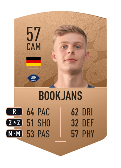 Jakob Bookjans Common 57 OVR