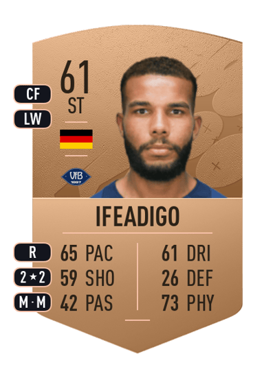 Affamefuna Ifeadigo Common 61 OVR