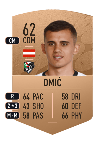 Ervin Omić Common 62 OVR