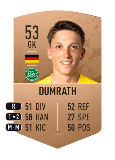 Bela Dumrath Common 53 OVR