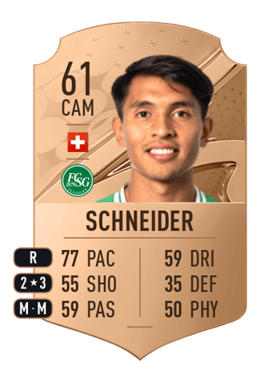 Randy Schneider Rare 61 OVR