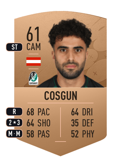 Denizcan Cosgun Common 61 OVR
