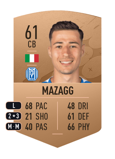 Lukas Mazagg Common 61 OVR
