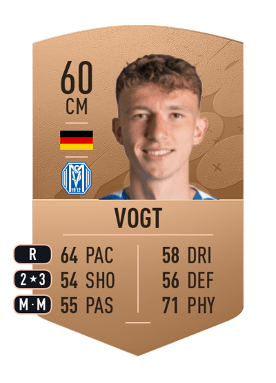 David Vogt Common 60 OVR