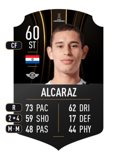 Adrián Alcaraz CONMEBOL LIBERTADORES 60 OVR