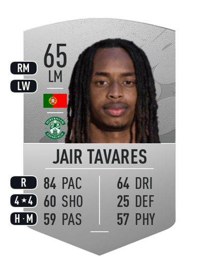Jair Tavares Common 65 OVR