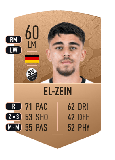 Abu-Bekir El-Zein Common 60 OVR