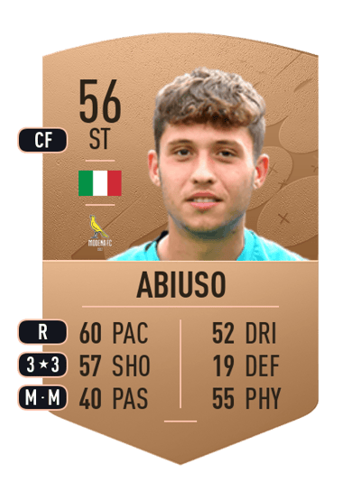 Fabio Abiuso Common 56 OVR