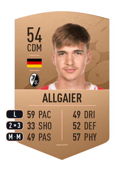 Felix Allgaier Common 54 OVR