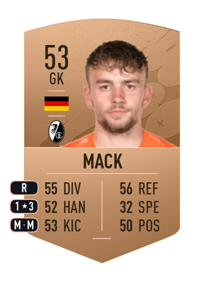 Laurin Mack Common 53 OVR