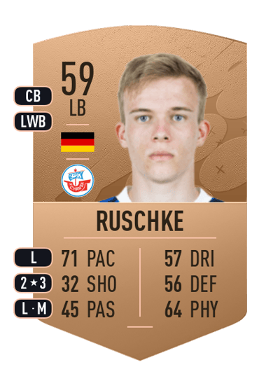 Felix Ruschke Common 59 OVR