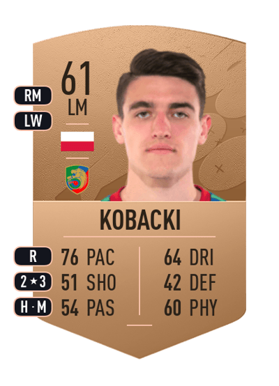 Olaf Kobacki Common 61 OVR