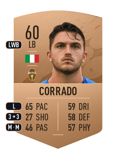 Niccolò Corrado Common 60 OVR