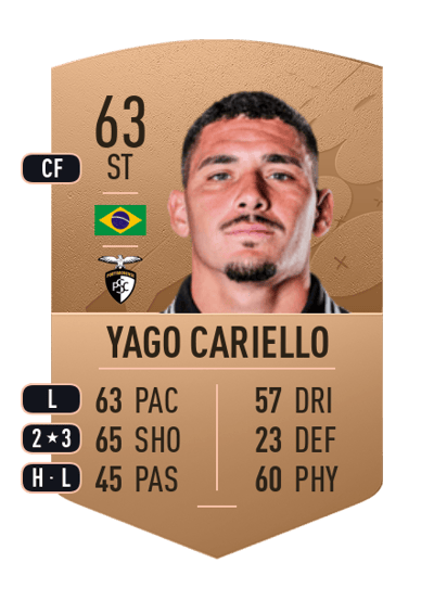 Yago Cariello Common 63 OVR