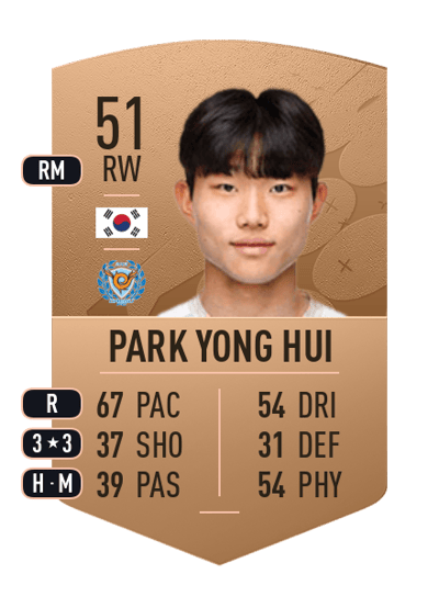 Park Yong Hui Common 51 OVR