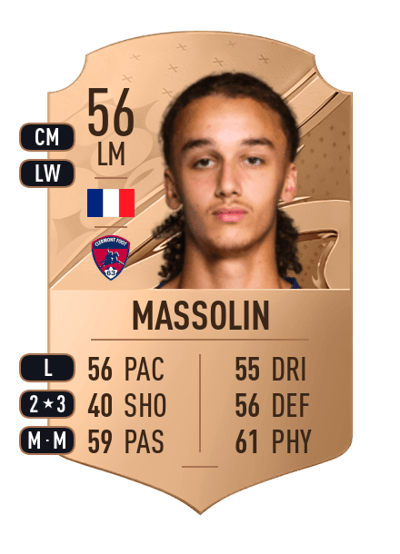 Yanis Massolin Rare 56 OVR