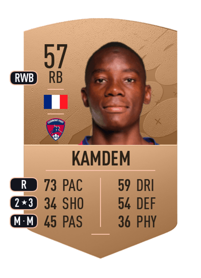 Oliver Kamdem Common 57 OVR