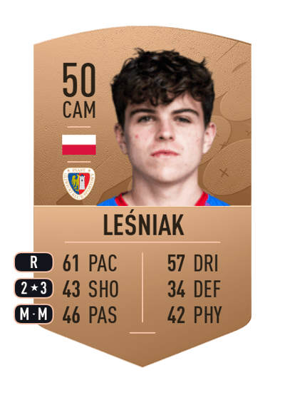 Oskar Leśniak Common 50 OVR