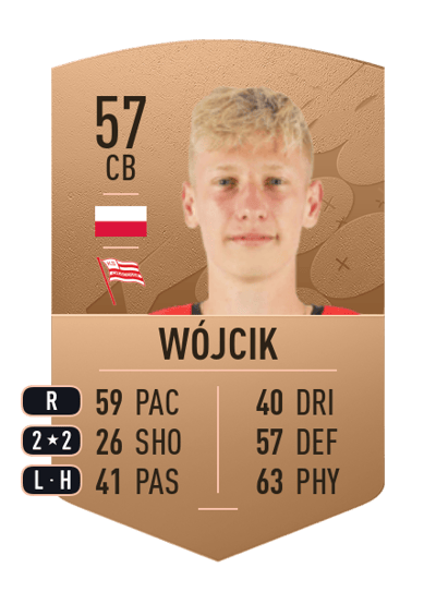 Oskar Wójcik Common 57 OVR