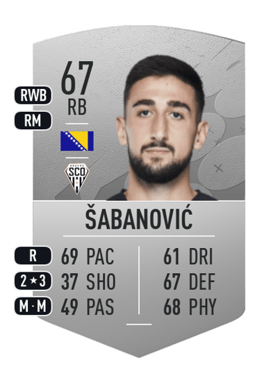 Halid Šabanović Common 67 OVR