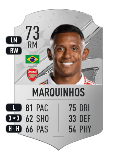 Marquinhos Rare 73 OVR