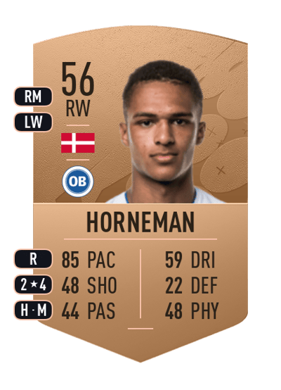Charly Horneman Horneman Common 56 OVR
