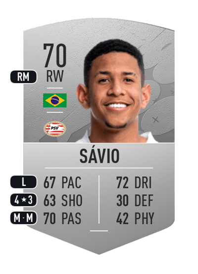 Sávio Common 70 OVR