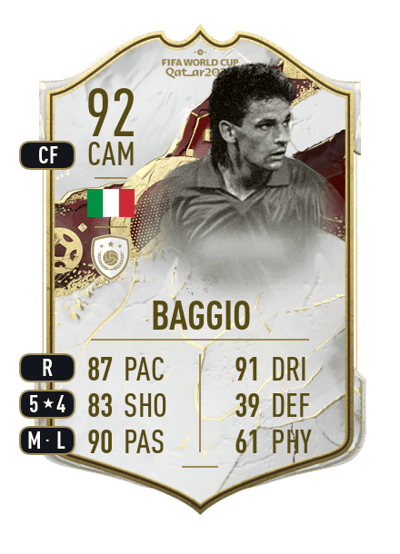 Roberto Baggio World Cup Icon 92 OVR