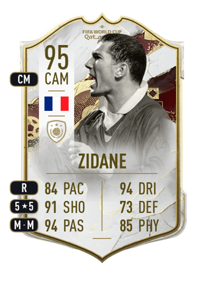 Zinedine Zidane World Cup Icon 95 OVR