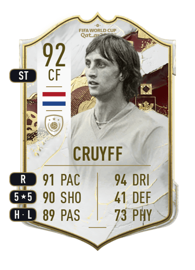 Johan Cruyff World Cup Icon 92 OVR