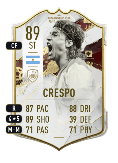 Hernán Crespo World Cup Icon 89 OVR