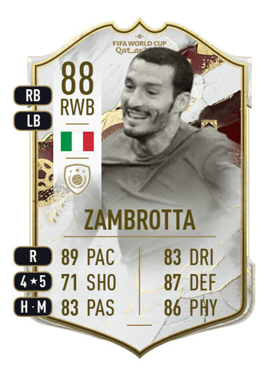 Gianluca Zambrotta World Cup Icon 88 OVR