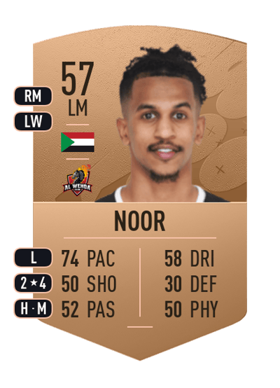 Abdulaziz Noor Common 57 OVR