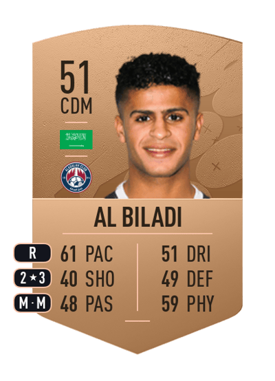 Elyas Al Biladi Common 51 OVR